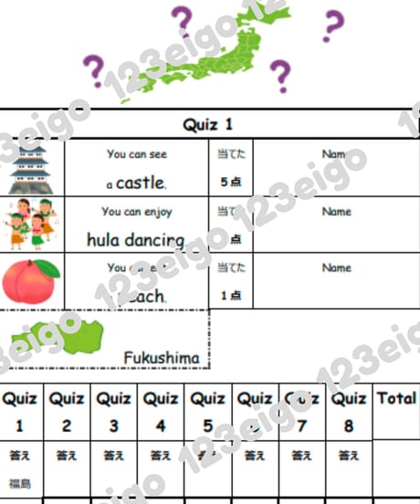 Let's play a Prefecture Quiz