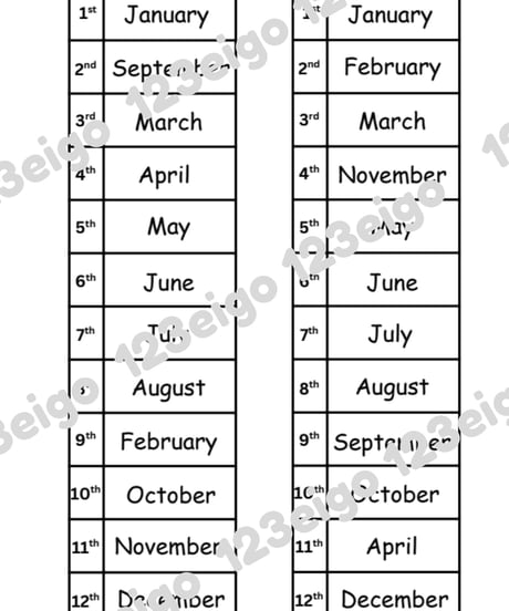 Find the Mistake - Months