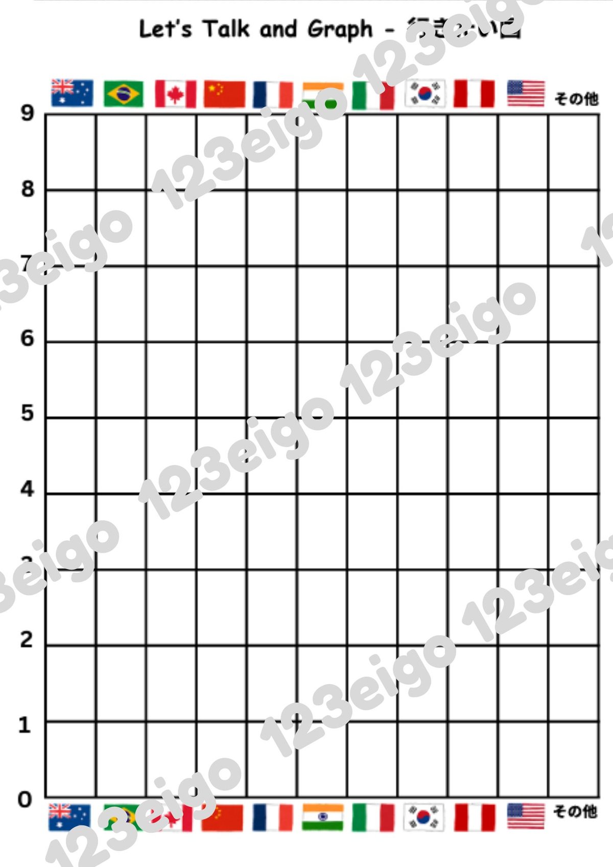Let's talk & graph - Country | 123eigo