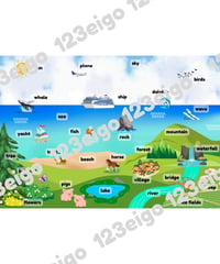 Nature Poster