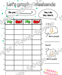 Let's Graph - Weekends