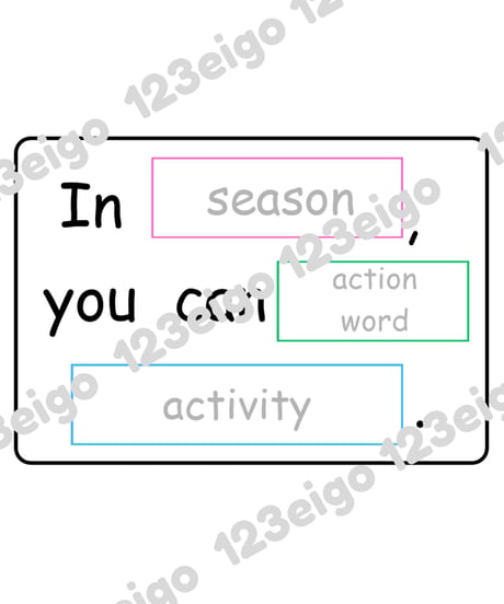Sentence Builder Cards