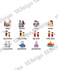 Family Flashcards