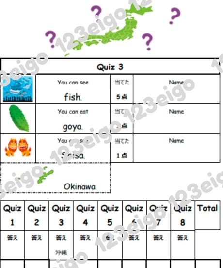 Let's play a Prefecture Quiz