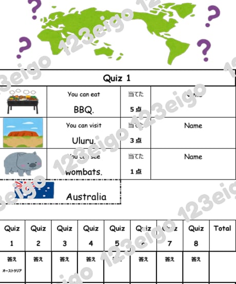 Country 3 Hint Quiz