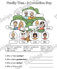 Family Tree Information Gap