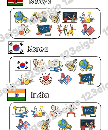 School Subjects Around the World Set
