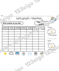 Let's Graph - Weather