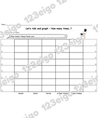 Unit 1.1 Let's talk and graph - How many times?