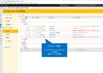 LS Blocks ログ管理