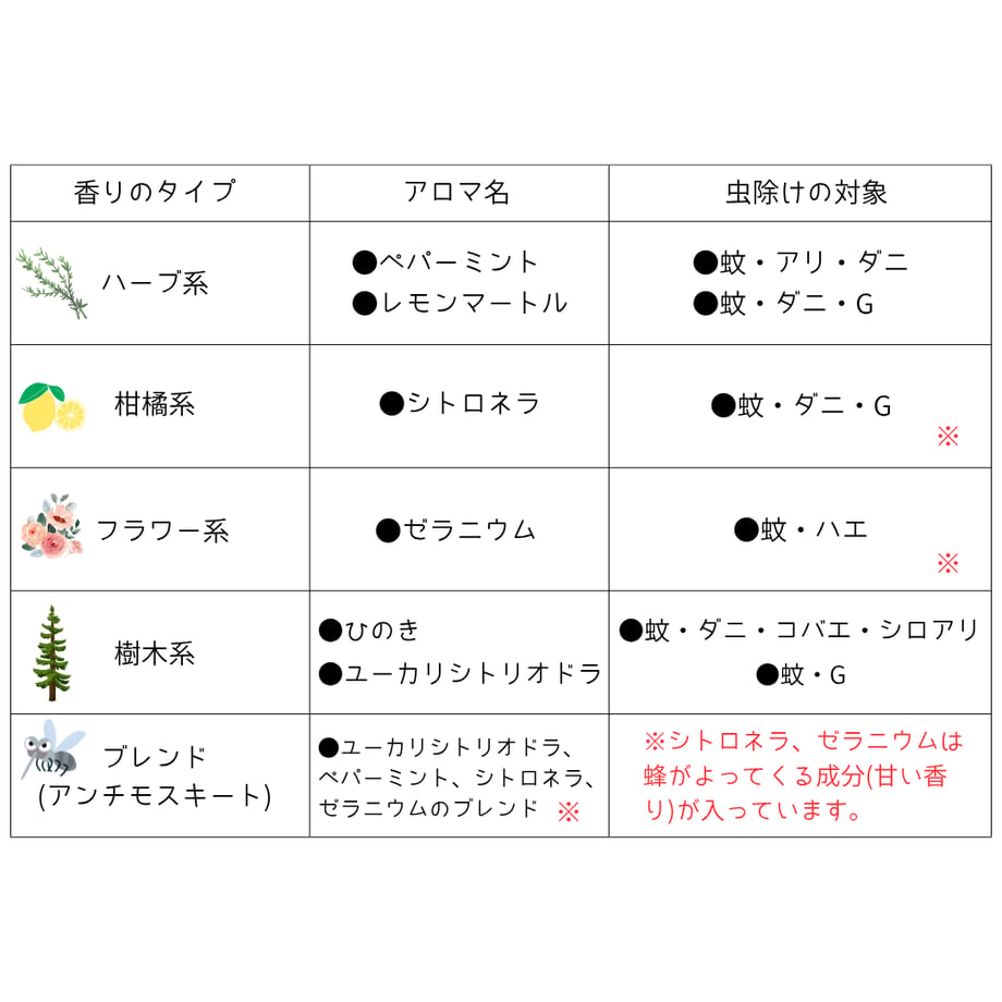 6a154ce896bb9510c40f154f