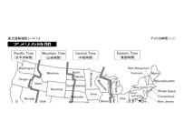 英文読解補助シート１３「アメリカ時間」