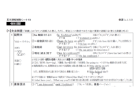 英文読解補助シート１９「倒置」