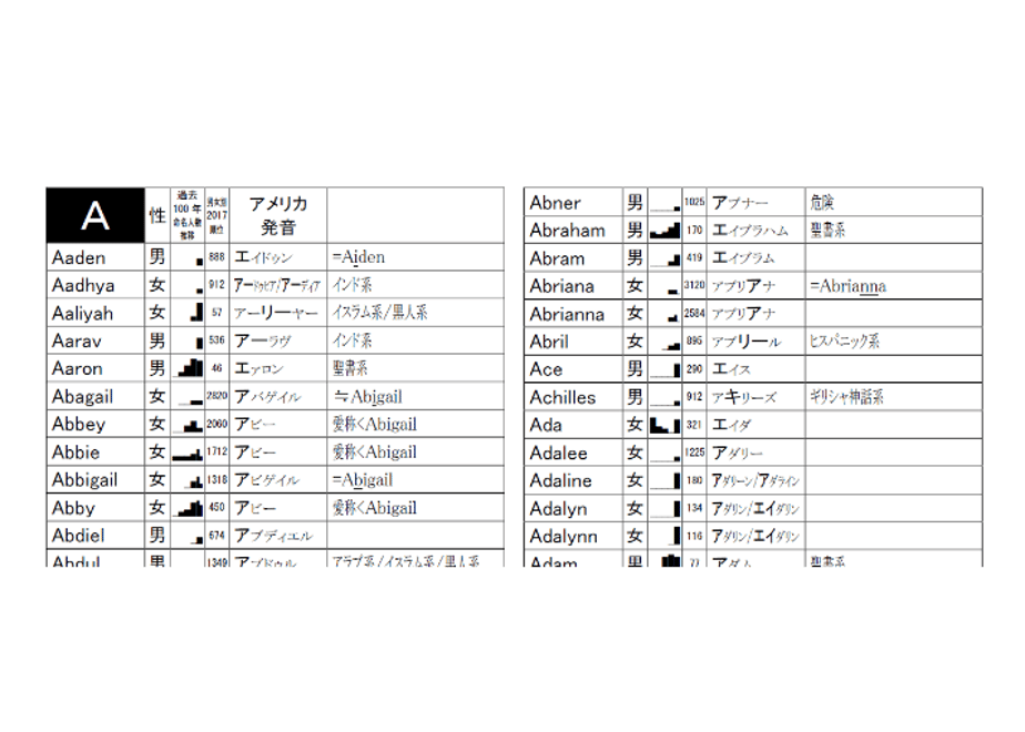 66d7bbdcfdfc8d02b1ca900b