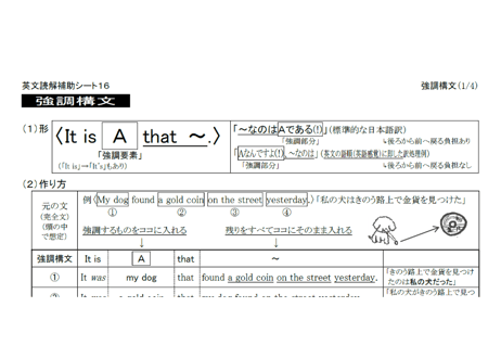 英文読解補助シート１６「強調構文」