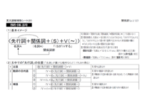 英文読解補助シート２０「関係詞」