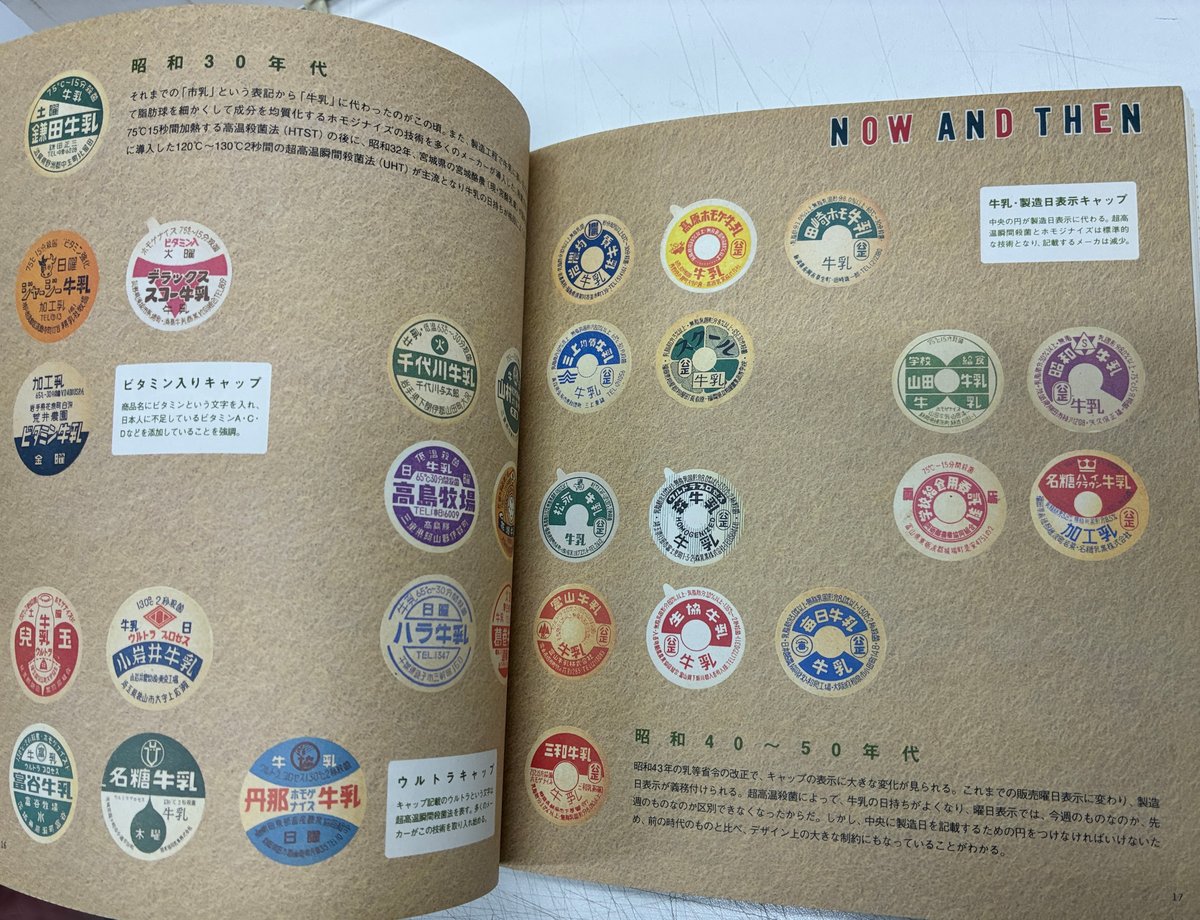 【希少】Milk cap 牛乳ビンのふたの本 MILK CAP 牛乳ビンのふたの本 和田安郎 | バブオ堂