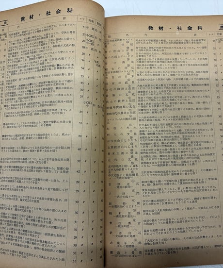 幻燈 総目録　1956年　日本幻燈販売株式会社