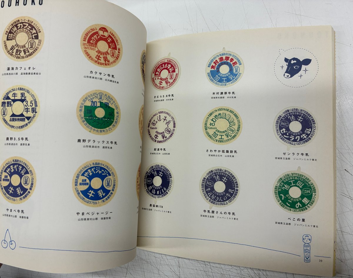 MILK CAP 牛乳ビンのふたの本 和田安郎 | バブオ堂