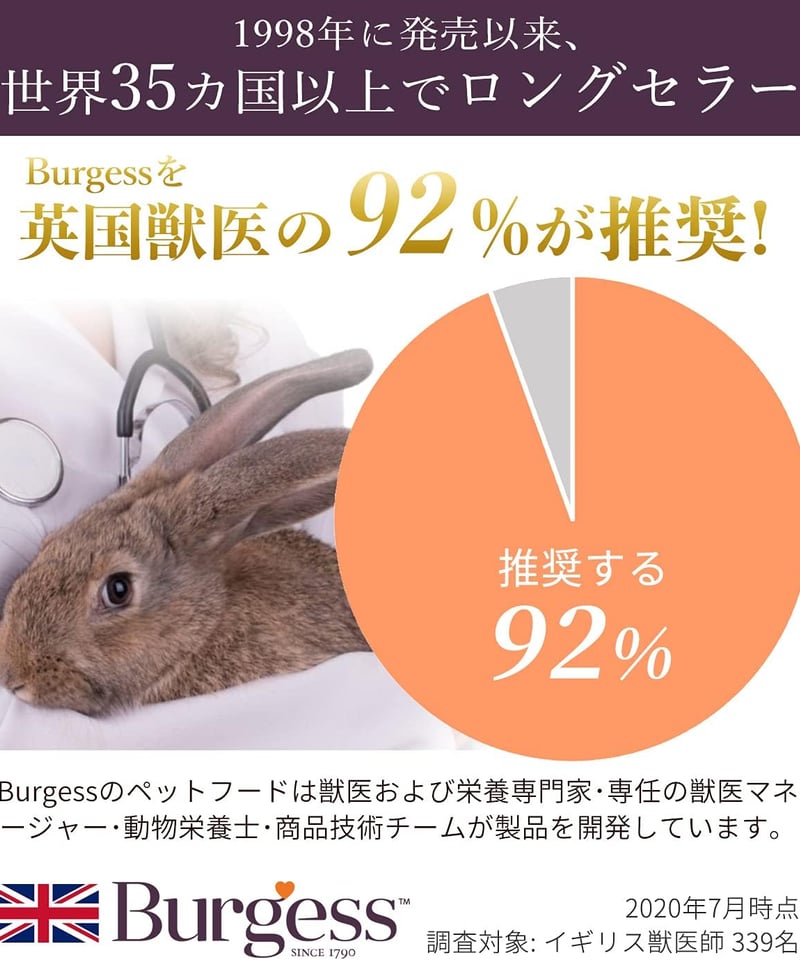 当サイト限定価格】Burgess バージェス エクセル【オレガノ
