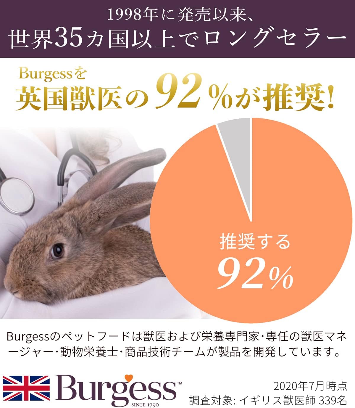 当サイト限定価格】Burgess バージェス エクセル【オレガノ