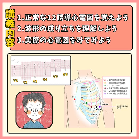 0から始める12誘導心電図ー基礎編ー