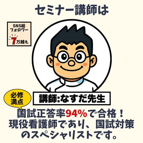 【看護国試】画像問題対策セット