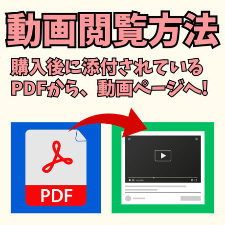 心電図検定3.4級対策動画単品 ー⑥電解質異常ー