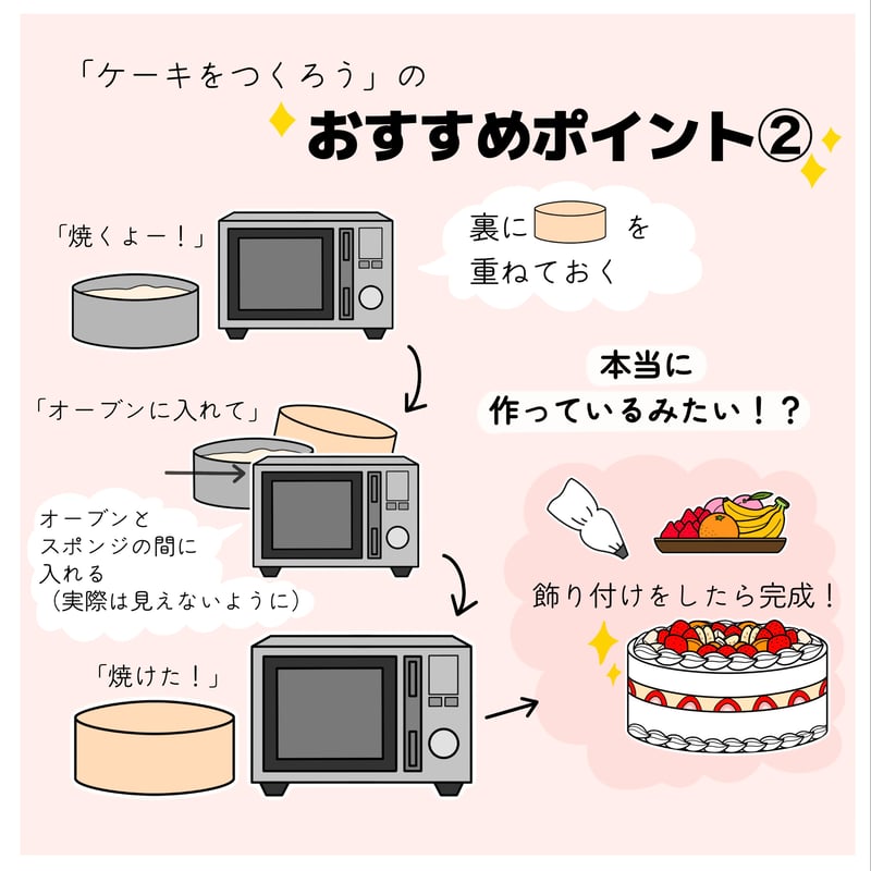 パネルシアター「おたんじょうびセット」 | カラフルショップ