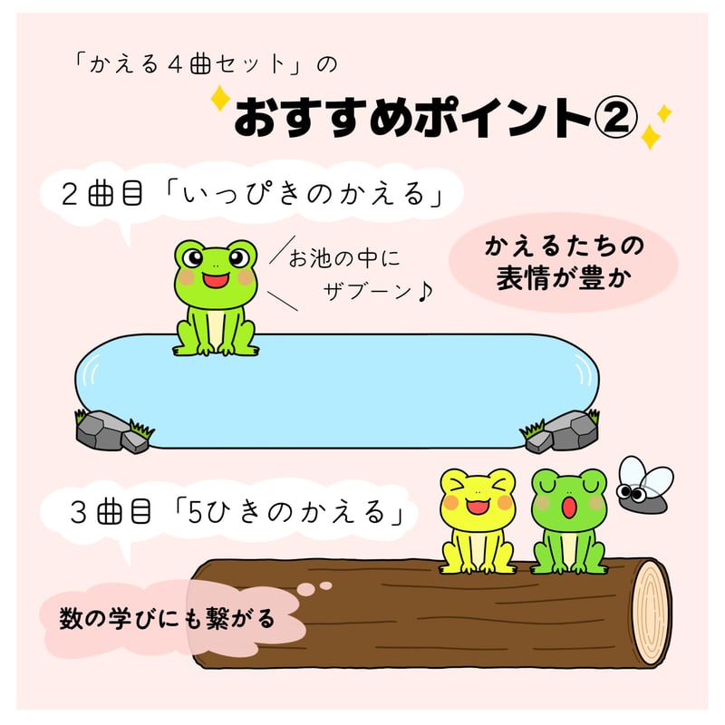 パネルシアター「かえる4曲セット」 | カラフルショップ