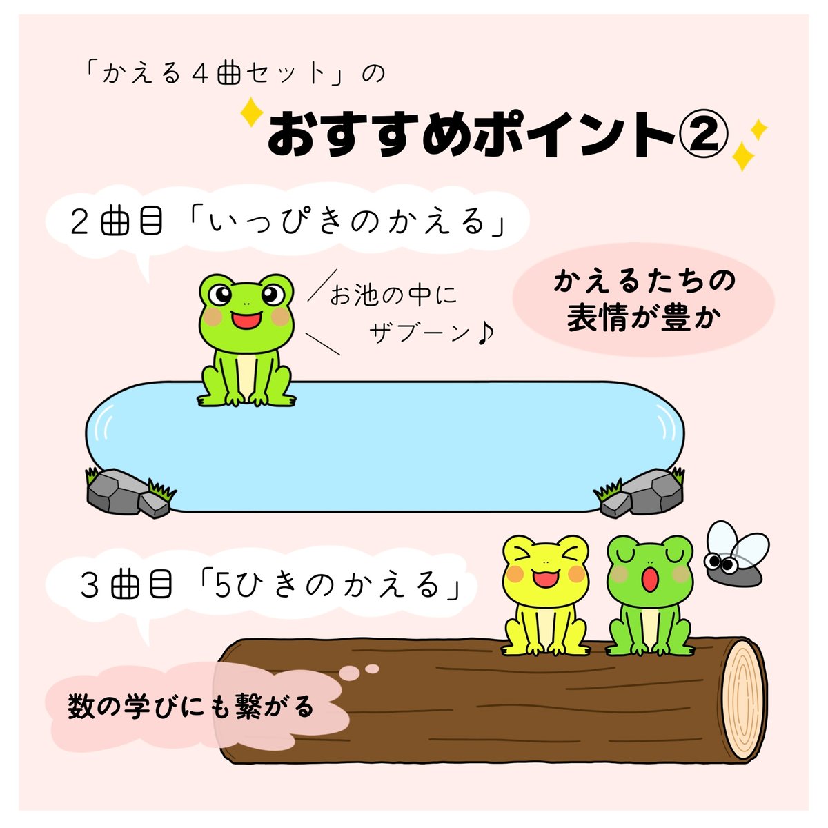 パネルシアター「かえる4曲セット」 | カラフルショップ