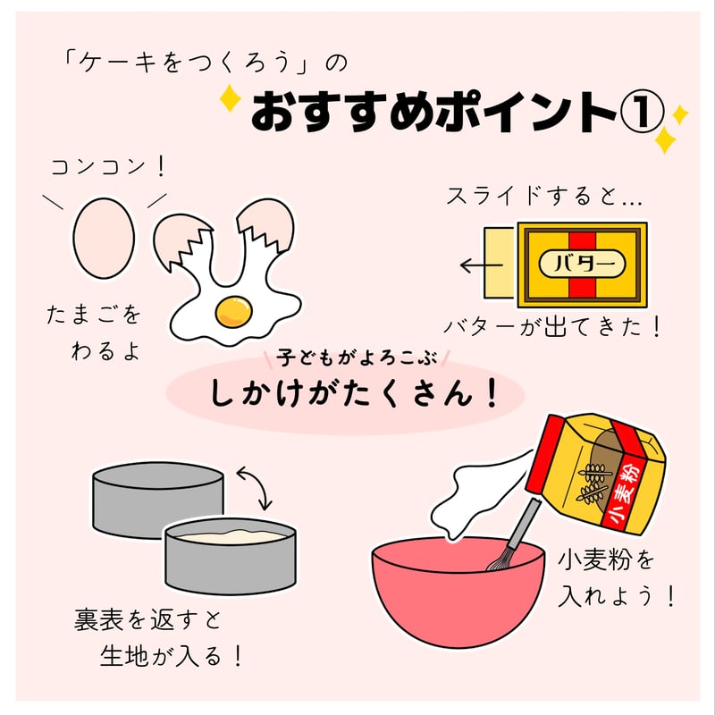 パネルシアター「おたんじょうびセット」 | カラフルショップ