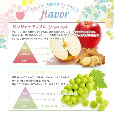ナナナモエ【ジンジャーアップル】95ml
