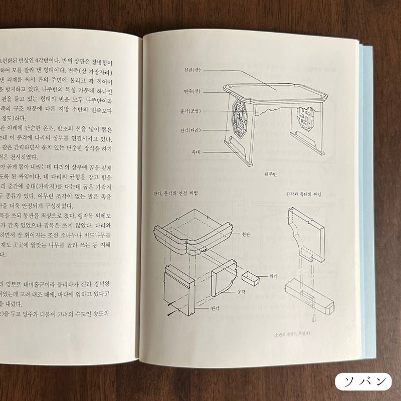 李朝の民藝について学ぶ3冊セット（朝鮮白磁、伝統木家具、ソバン