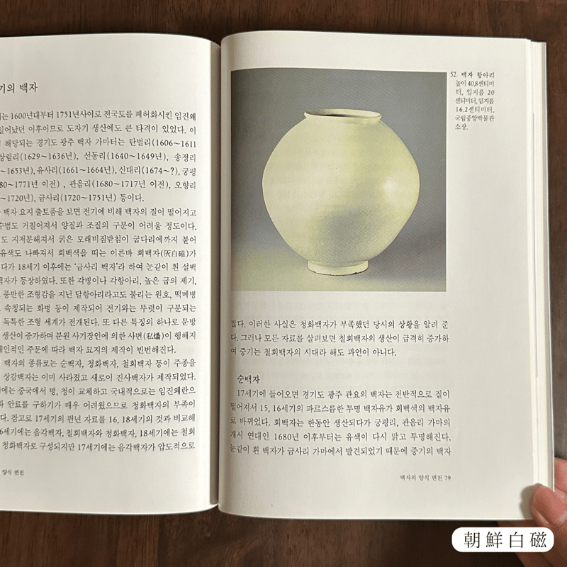 李朝の民藝について学ぶ3冊セット（朝鮮白磁、伝統木家具、ソバン