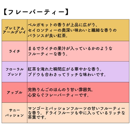ルフナ ティーバッグ3個入り