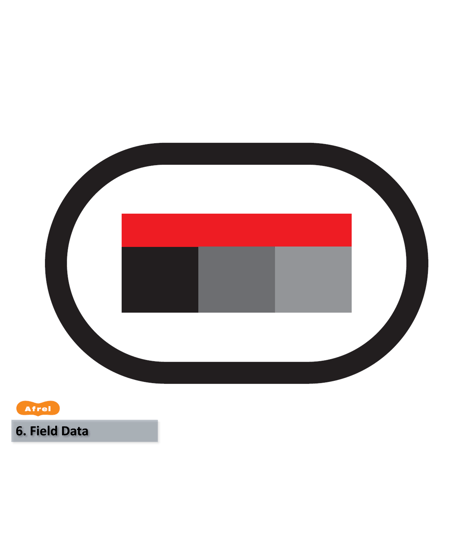 LEGO Education® SPIKE Prime C Language Learning Material (License: Until Jun 30, 2027)