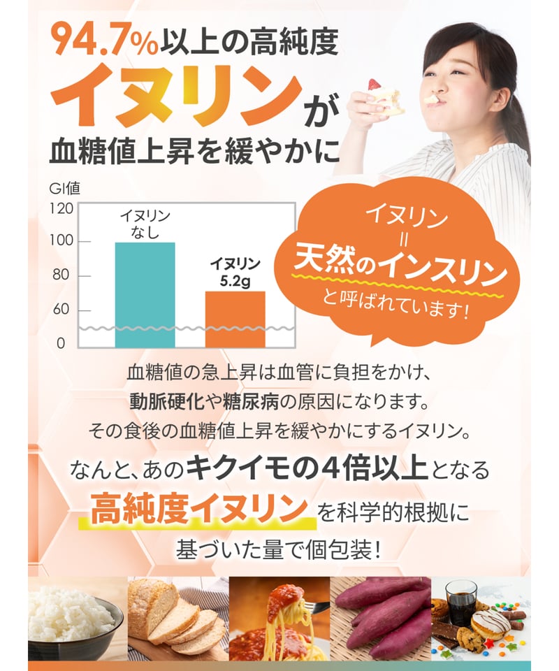 イヌリンe BODY TREATMENT 6g×30包 顆粒 4つの機能性表示食品 国内GMP