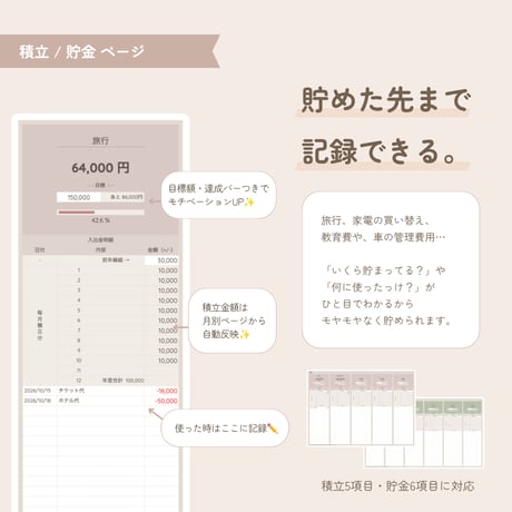 スプレッドシート家計簿テンプレート【ふわり家計簿】自動集計／かわいい／ノーマネーデー／買い切り／シンプル／繰り返し使える