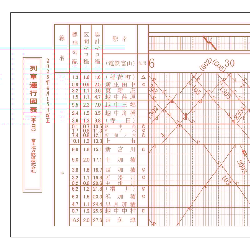 鉄道グッズ 運行表 手ぬぐい | 富山地鉄オンライングッズショップ