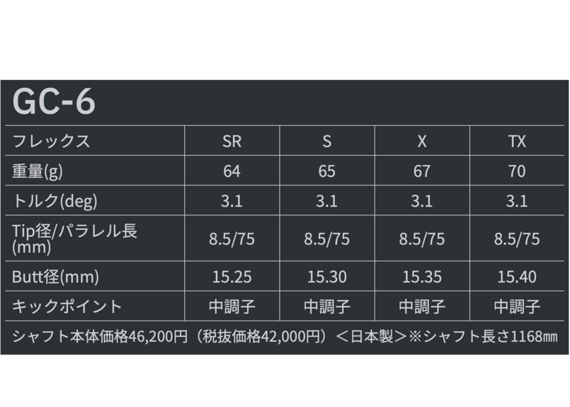 TOUR AD GC ツアーAD GC 2024年9月6日発売 各種非純正スリーブ