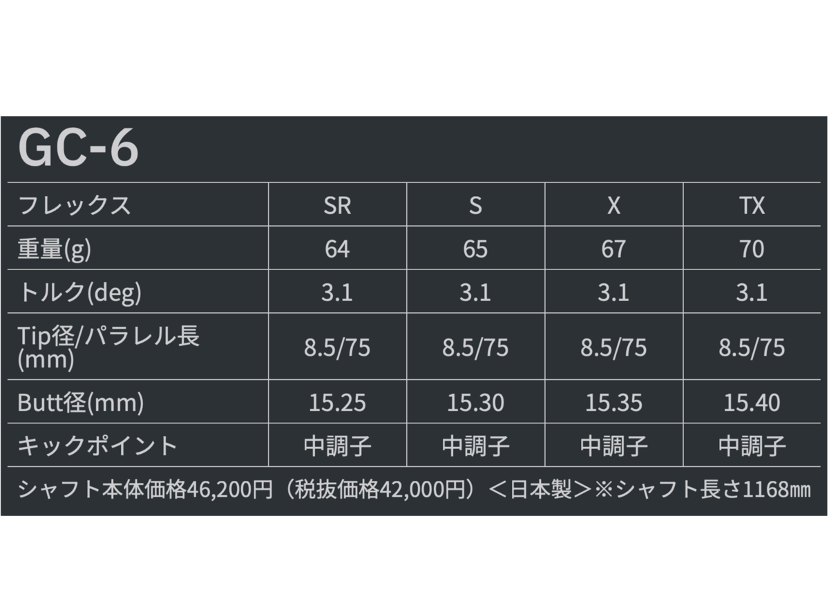 TOUR AD GC ツアーAD GC 2024年9月6日発売 各種非純正スリーブ