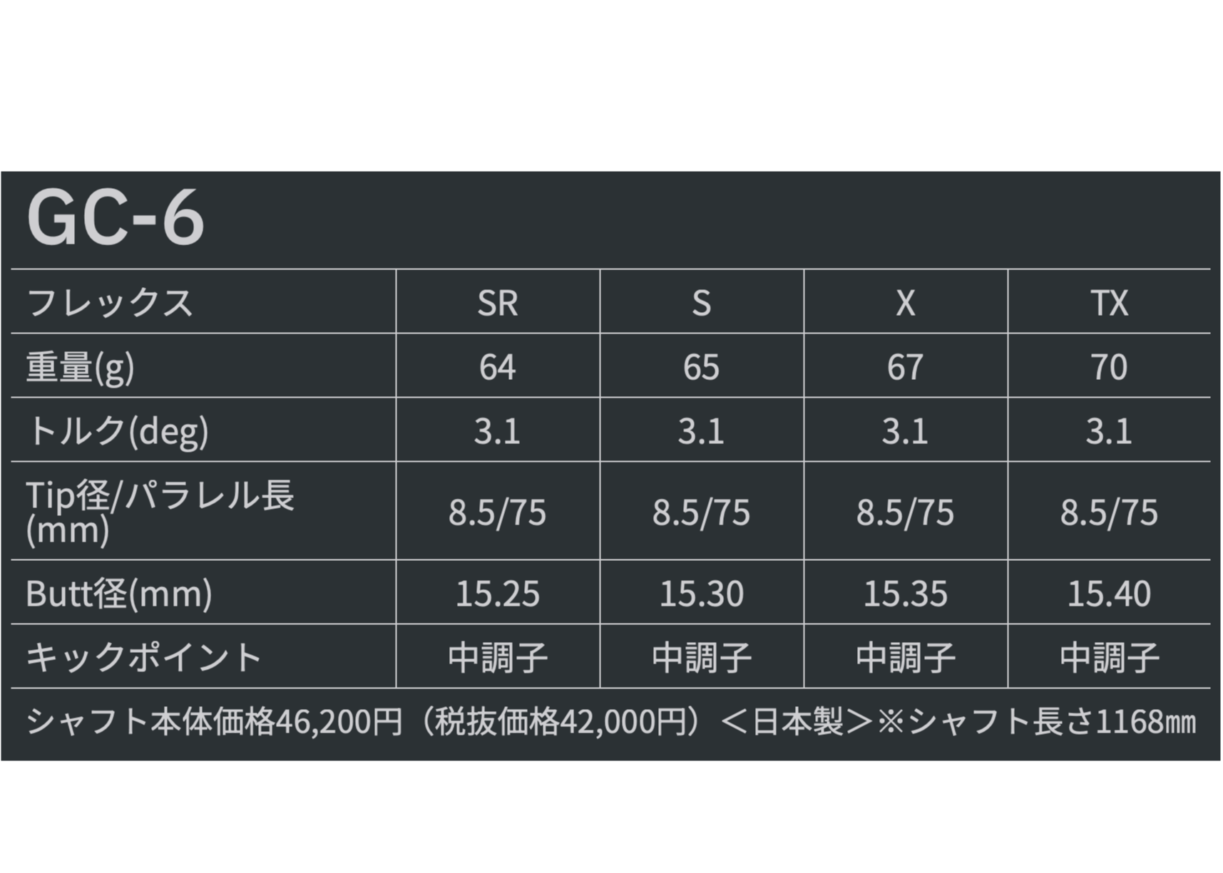 TOUR AD GC ツアーAD GC 2024年9月6日発売 各種非純正スリーブ