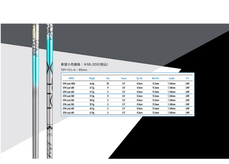 バシレウス XTM ラッシュ