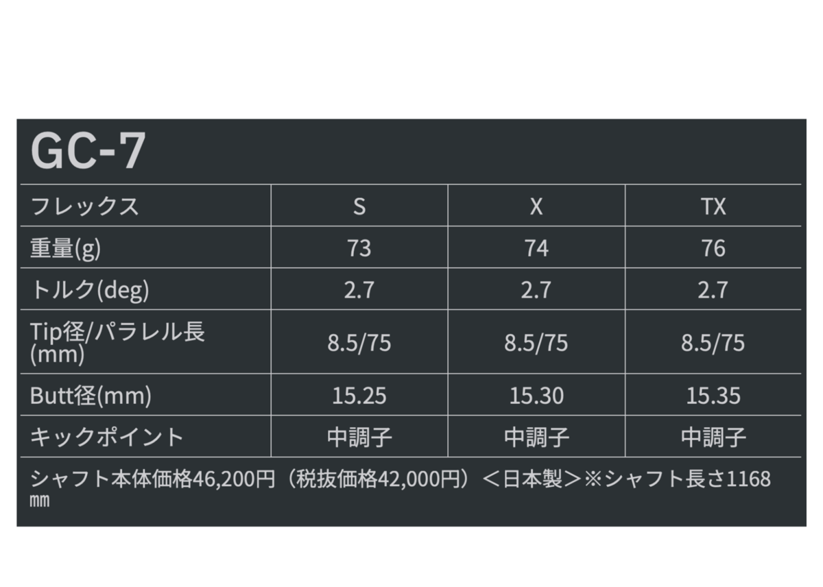 TOUR AD GC ツアーAD GC 2024年9月6日発売 各種非純正スリーブ 