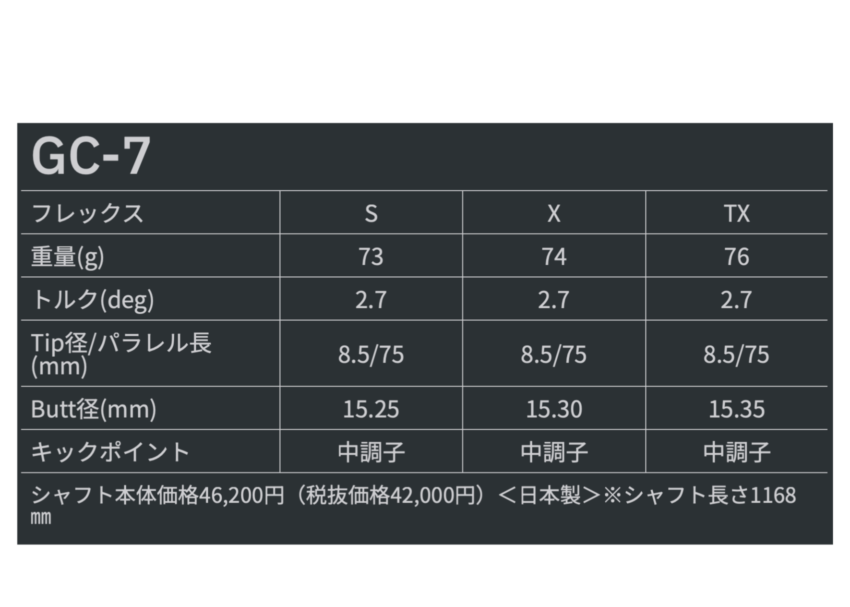 TOUR AD GC ツアーAD GC 2024年9月6日発売 各種非純正スリーブ
