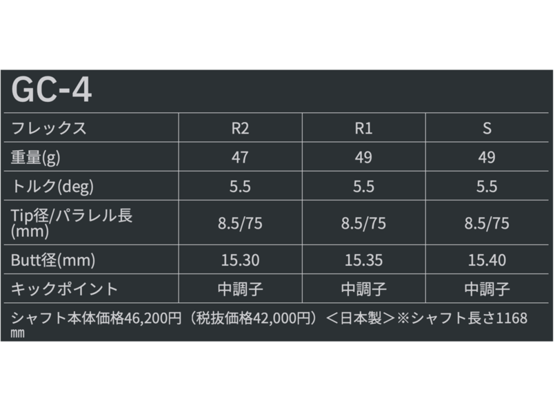 TOUR AD GC ツアーAD GC 2024年9月6日発売 各種非純正スリーブ