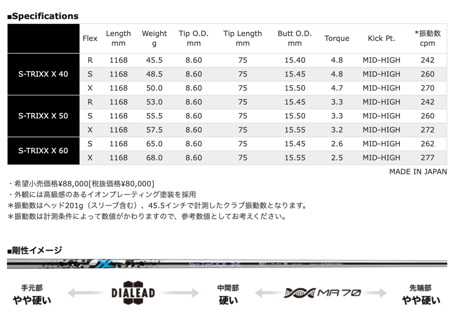 685f501d9300a938d0b0fcf5