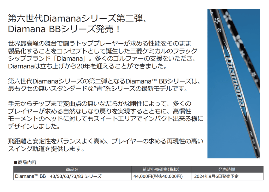 66d4ea5415680f22ece46db0