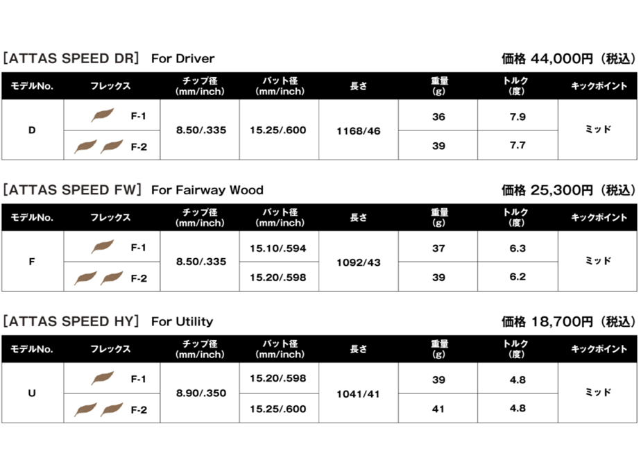 68ae8c2829196f6dd082b363